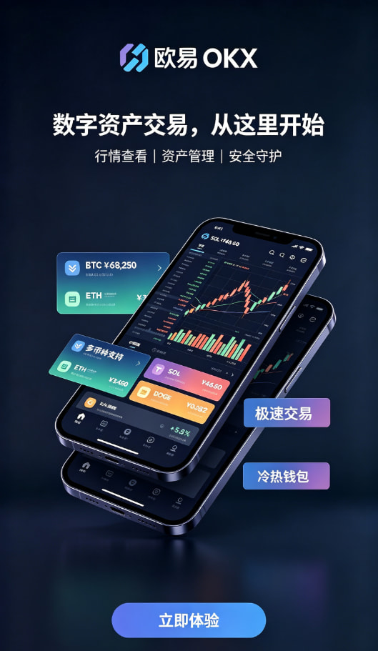 欧交易所APP官方下载功能图